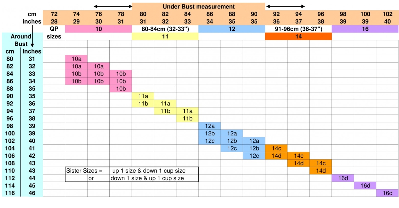 chest protector size chart